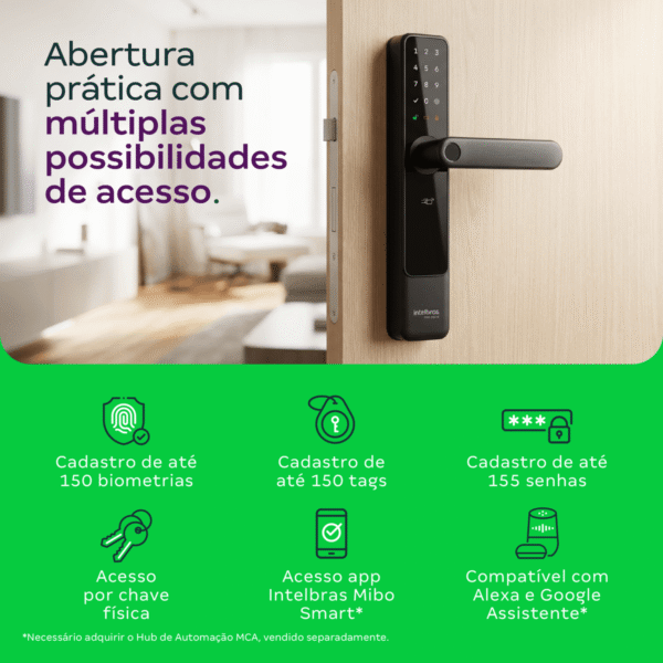 177069-1200-auto MFD 7000 D Fechadura Inteligente de Embutir com Maçaneta